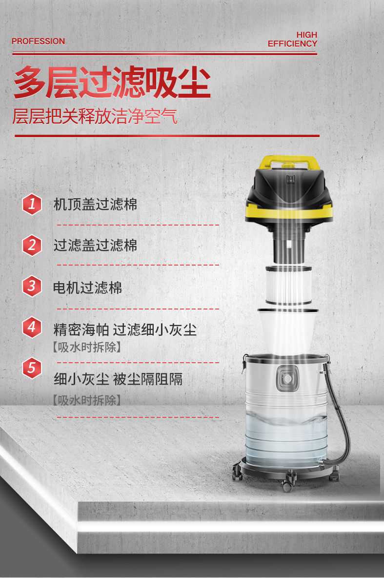 揚(yáng)子吸塵器106商用吸塵器(圖8)