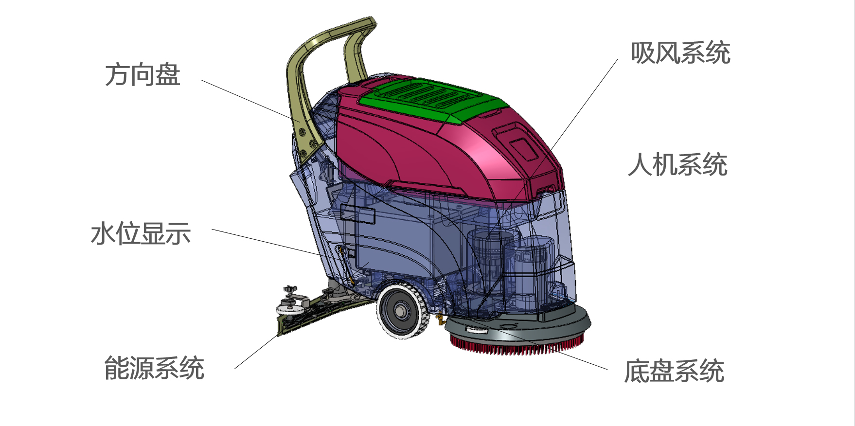 YZ-X52產(chǎn)品設(shè)計(jì)理念1