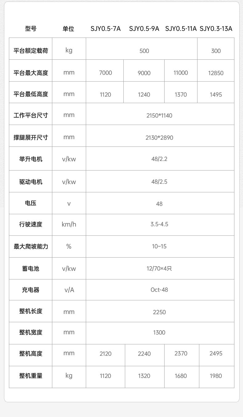 平臺(tái)車詳情1_18.jpg