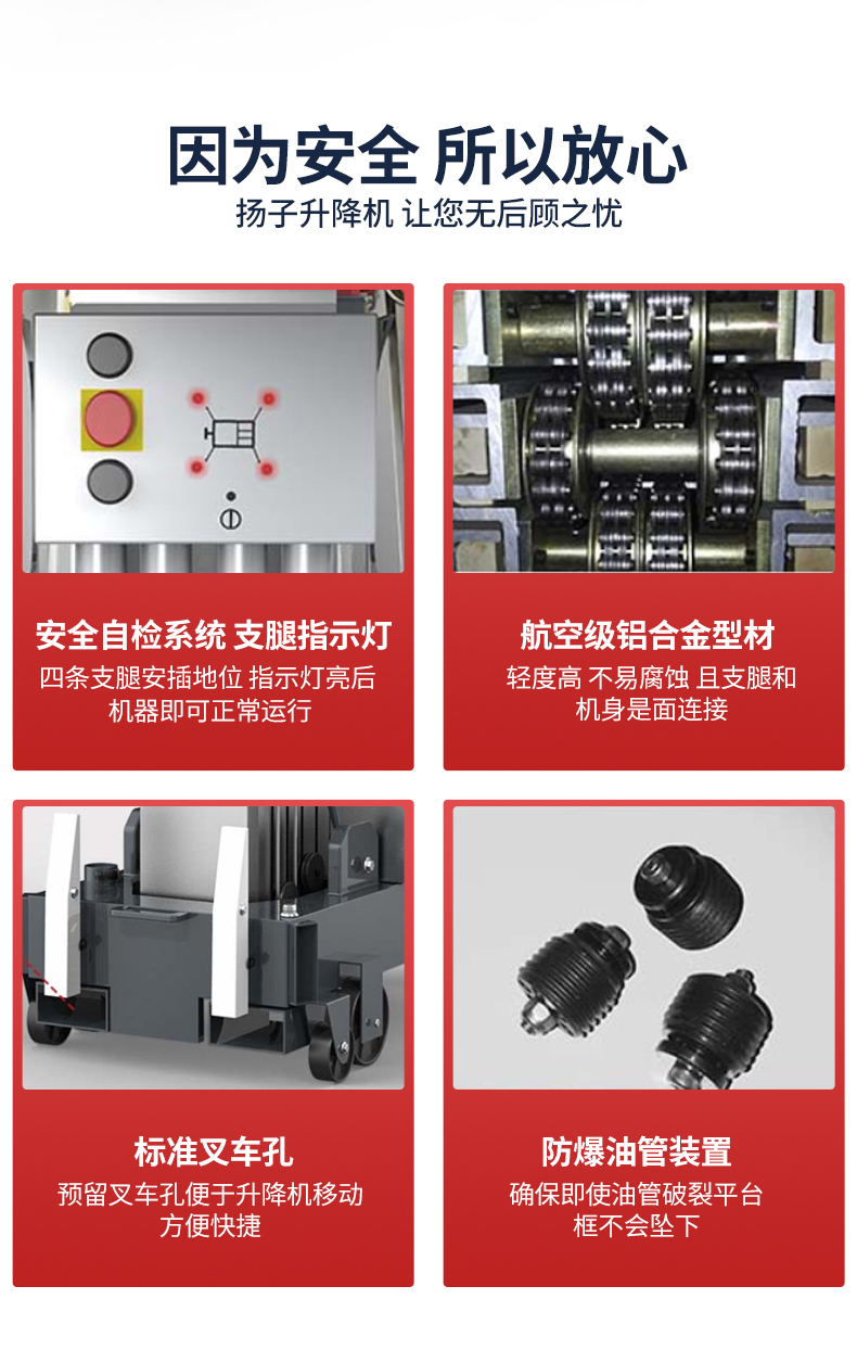 直立式升降機高配單柱鋁合金YZGD_03.jpg