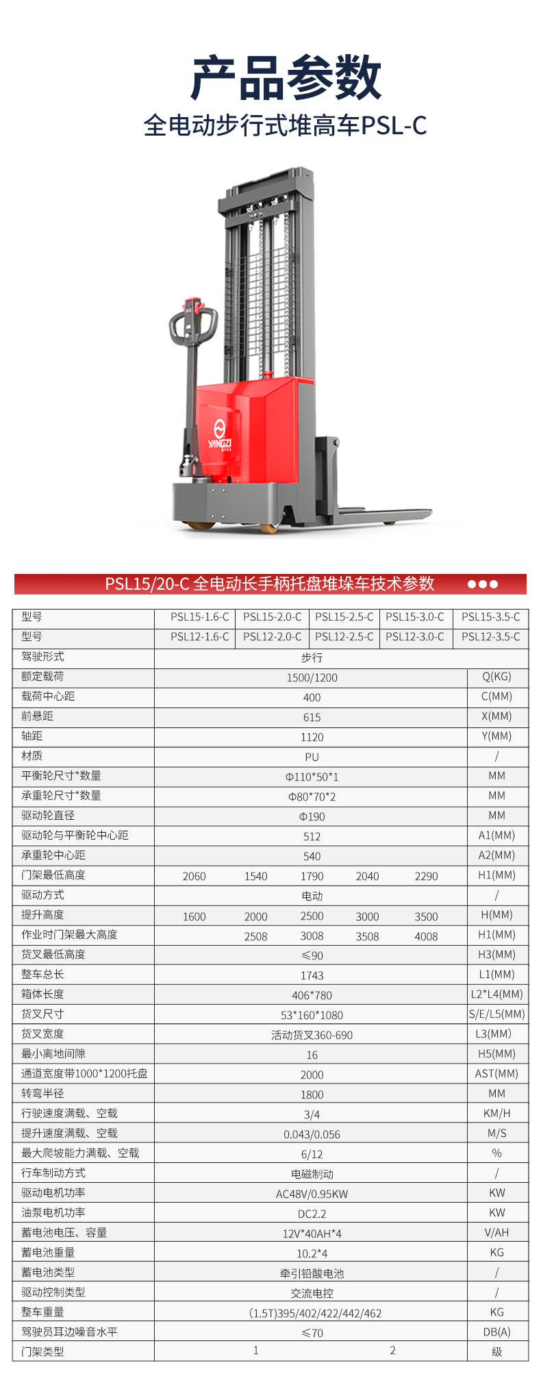 全電動(dòng)步行式堆高車(chē)PSL-C_05.jpg