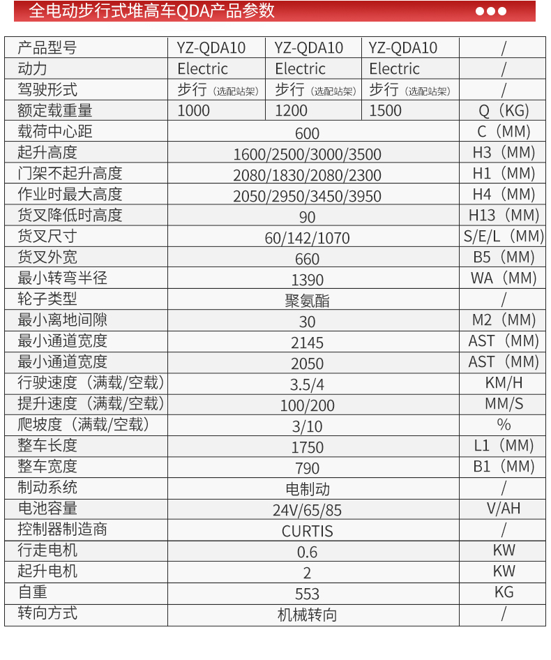 全電動(dòng)步行式堆高車QDA1016_06.jpg