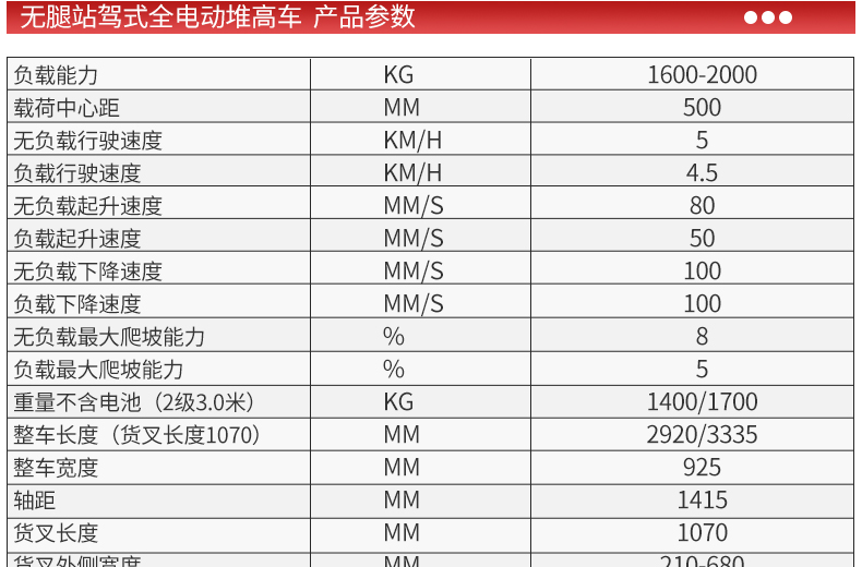 無腿站駕式全電動堆高車-CPDB_06.jpg