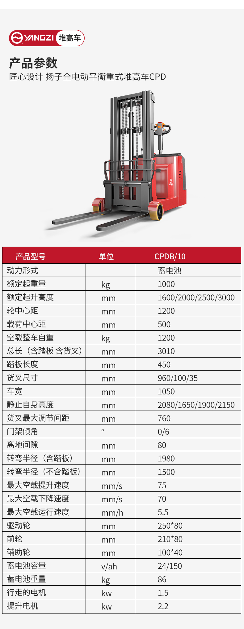 揚(yáng)子全電動(dòng)平衡重式堆高車(chē)CPD_06.jpg