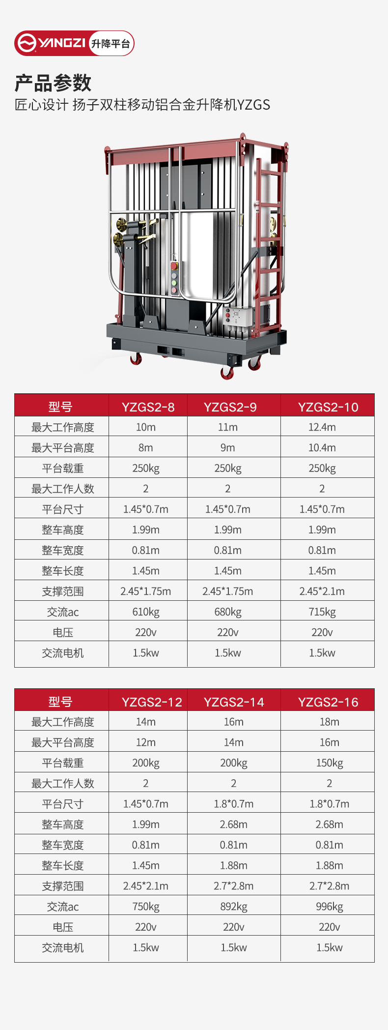 揚(yáng)子雙柱移動鋁合金升降機(jī)YZGS_06.jpg