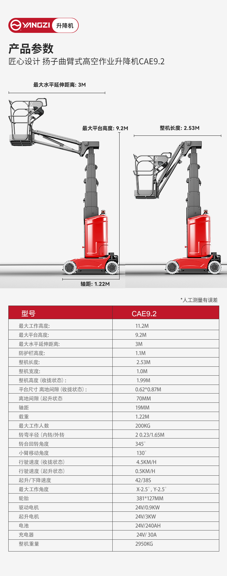 揚子曲臂式高空作業(yè)升降機CAE9_06.jpg